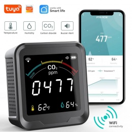 SMART Wi-Fi Датчик CO2, температури та вологості Tuya